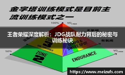 王者荣耀深度解析：JDG战队耐力背后的秘密与训练秘诀